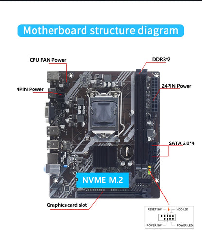 MUCAI H61 Motherboard LGA 1155 Kit Compatible With Intel Core CPUs 2nd And 3rd Generations Supports M.2 NVME SDD