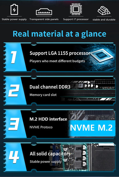 MUCAI H61 Motherboard LGA 1155 Kit Compatible With Intel Core CPUs 2nd And 3rd Generations Supports M.2 NVME SDD